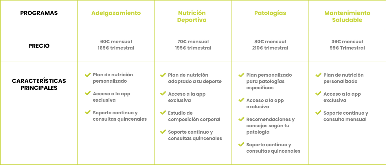 programa